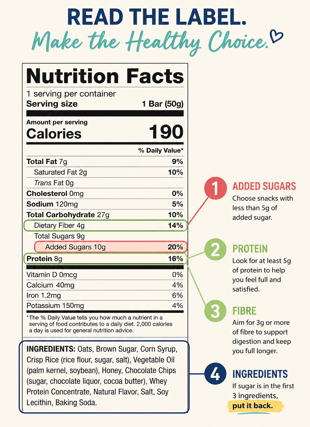 food label comparison showing hidden sugar in granola bars sports drinks and flavored oatmeal for teenagers